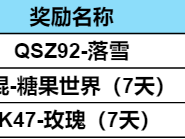 【资讯】掌火9月积分好礼震撼开启，MK23-夜刃      转载游戏攻略_手游下载