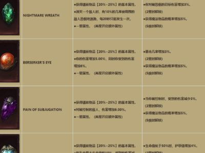 暗黑破坏神不朽职业宝石(暗黑破坏神不朽职业宝石推荐)