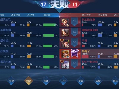 【交流】逆天逆天逆天游戏攻略_手游下载