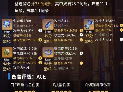 【交流】时间隔五个月的提升 嘿嘿嘿游戏攻略_手游下载