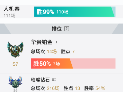 英雄联盟段位_英雄联盟段位顺序