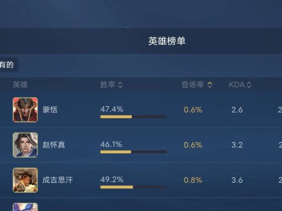 【交流】好游戏攻略_手游下载