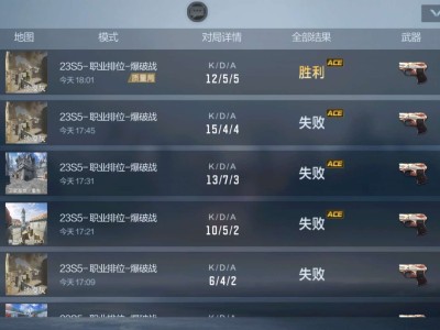 终究成为了自己最讨厌的人游戏攻略_手游下载