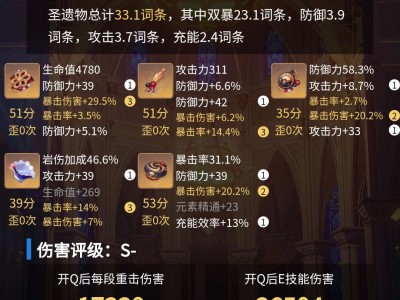这个圣遗物算毕业了吧游戏攻略_手游下载