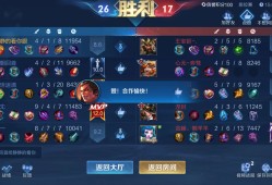 打的好不如排的好游戏攻略_手游下载