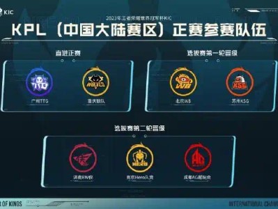 【资讯】最终晋级2023王者世冠KIC正赛的7支KPL队伍已经确游戏攻略_手游下载