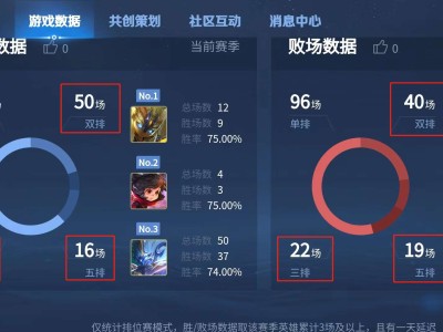 【交流】组队误事啊游戏攻略_手游下载