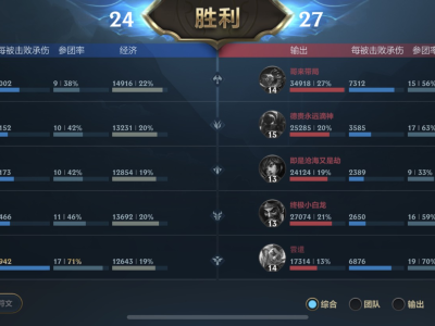 肉，永远的神游戏攻略_手游下载