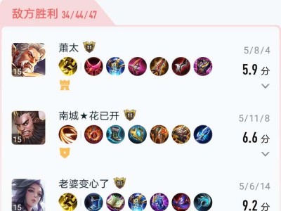 【交流】太难了太难了太难了游戏攻略_手游下载