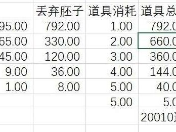 【游戏攻略】《鸣潮》声骸强化思路讲解游戏攻略_手游下载