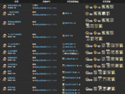 ff1480级装备在哪换(最终幻想14 80级装备在哪换)