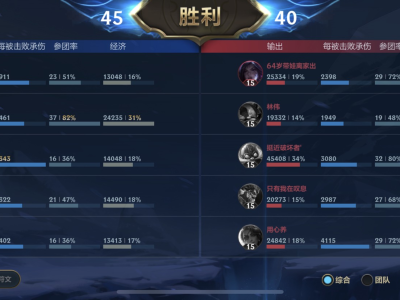 【交流】卡特yyds游戏攻略_手游下载