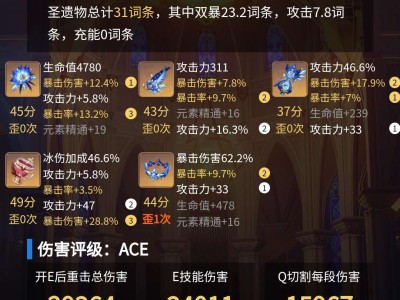 【交流】想看看大家的凌华 我的算是养废了游戏攻略_手游下载