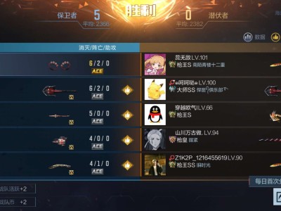 【闲聊】大号出差了游戏攻略_手游下载