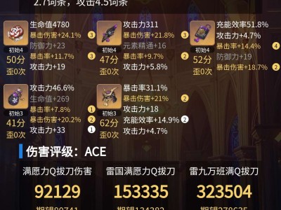 【交流】原神雷神圣遗物游戏攻略_手游下载