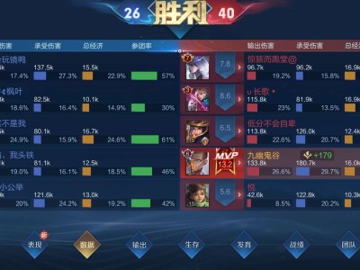 【交流】体验服新版本达摩好强游戏攻略_手游下载