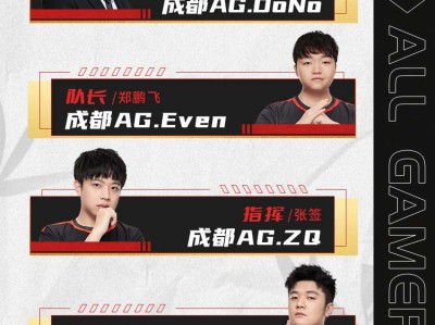 【资讯】成都AG大名单公布，冠军阵容再次集结!游戏攻略_手游下载