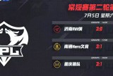 【王者赛事】常规赛第二轮W2D4比赛结束游戏攻略_手游下载