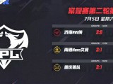 【王者赛事】常规赛第二轮W2D4比赛结束游戏攻略_手游下载