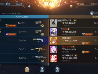 大头娃娃。游戏攻略_手游下载
