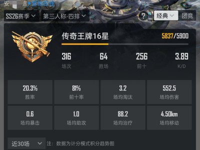 【交流】绝世怎么这么难啊游戏攻略_手游下载