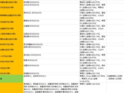 【寒假】《幻兽帕鲁》全物品掉落来源一览游戏攻略_手游下载