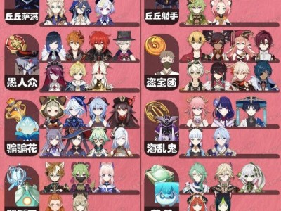 【搬砖攻略】《原神》4.2全角色突破讨伐材料汇总游戏攻略_手游下载