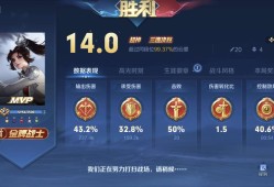 【交流】我这技术可能也就叫一般吧！游戏攻略_手游下载