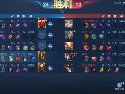 【王者女神】人生疾苦，有钱无阻游戏攻略_手游下载