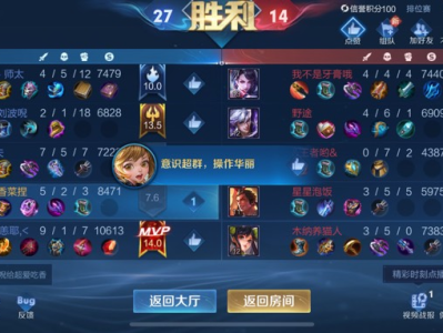 【王者女神】跨年啦游戏攻略_手游下载