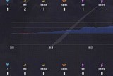 【王者赛事】 广州TTG 2:0 佛山DRG游戏攻略_手游下载