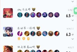 众所周知，兰陵王是爱小乔的游戏攻略_手游下载