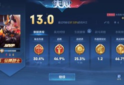 王者荣耀好玩游戏攻略_手游下载