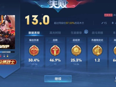 王者荣耀好玩游戏攻略_手游下载