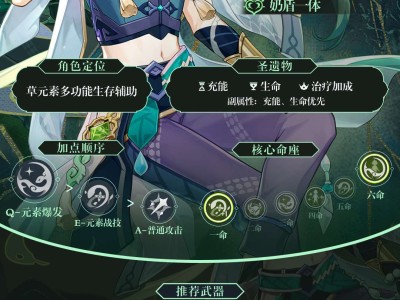 【原神搬运】角色攻略 白术游戏攻略_手游下载
