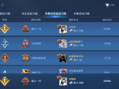 Q区王者市一战队收人游戏攻略_手游下载