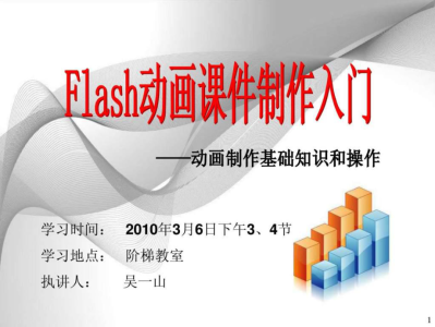 flash怎么读_flash怎么读写