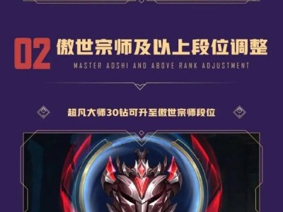 【搬砖攻略】英雄联盟手游s10赛季段位继承规则 赛季皮肤一览游戏攻略_手游下载