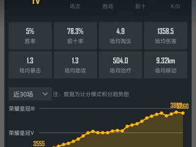 【交流】来个姐姐cpdd游戏攻略_手游下载