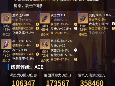 【交流】雷神终于大毕业了游戏攻略_手游下载