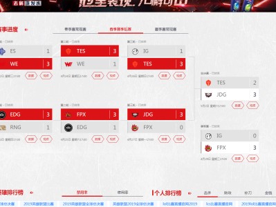 英雄联盟总决赛l几个名额(英雄联盟总决赛lpl几个名额)