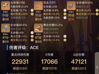 【交流】大佬们帮我看看哪个好游戏攻略_手游下载
