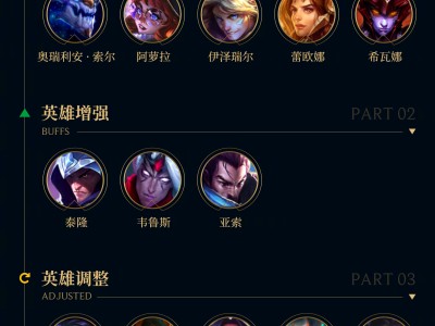 英雄联盟名字最多多少个字(英雄联盟取名字最多可以多少字)