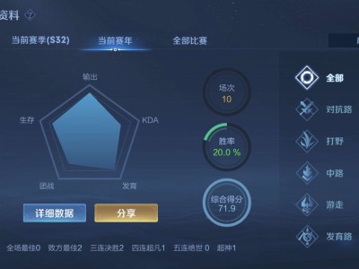 【交流】巅峰赛到底谁在赢？游戏攻略_手游下载