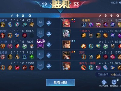 【王者女神】我怎么被打成大小眼了O.o？游戏攻略_手游下载