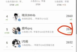 怎么实时观看王者荣耀巅峰排行榜游戏攻略_手游下载