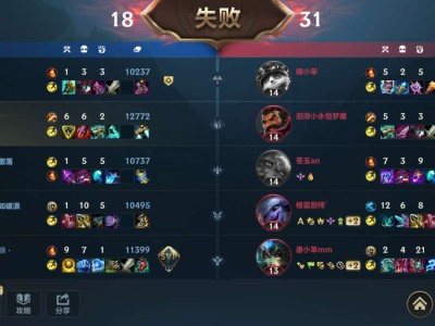 神王真不错游戏攻略_手游下载