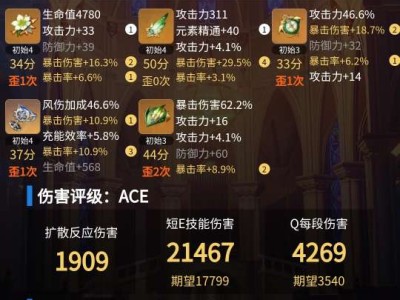 【交流】温迪半辅半c玩法游戏攻略_手游下载