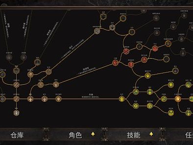 【手游推荐】 仇杀：谎言之灾【暗黑RPG】游戏攻略_手游下载
