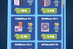 【游戏推荐】比特币挖矿：生活大亨游戏攻略_手游下载